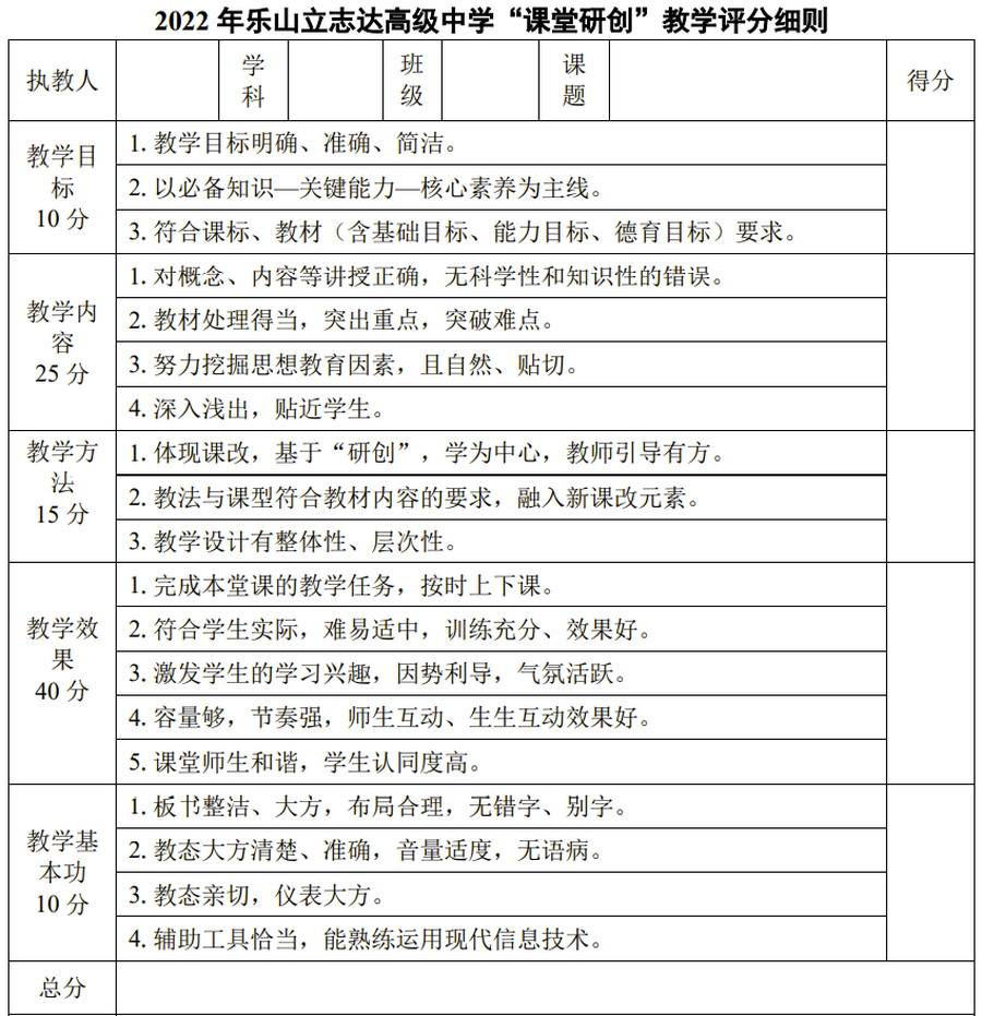 “課堂研創(chuàng)之星”評(píng)比，我們是認(rèn)真的！